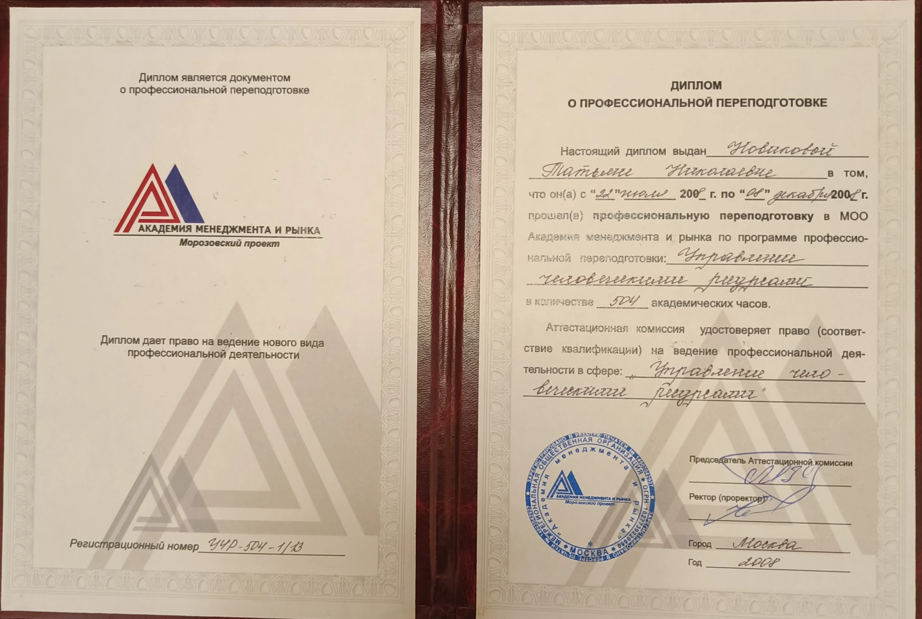 Диплом по управлению человеческими ресурсами